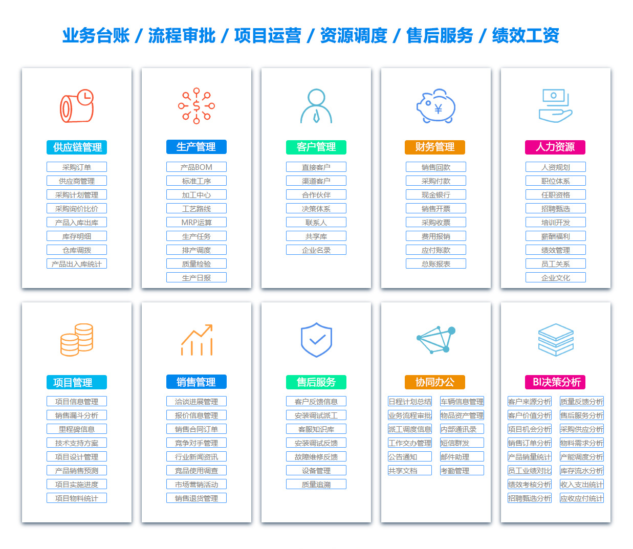 中山库存管理软件